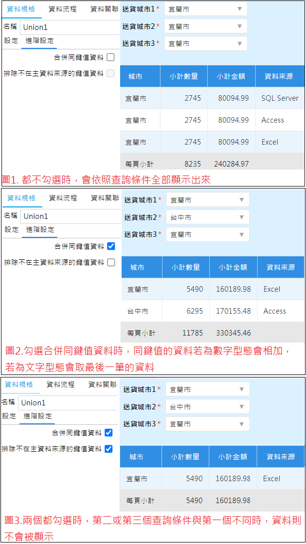 設定資料表屬性