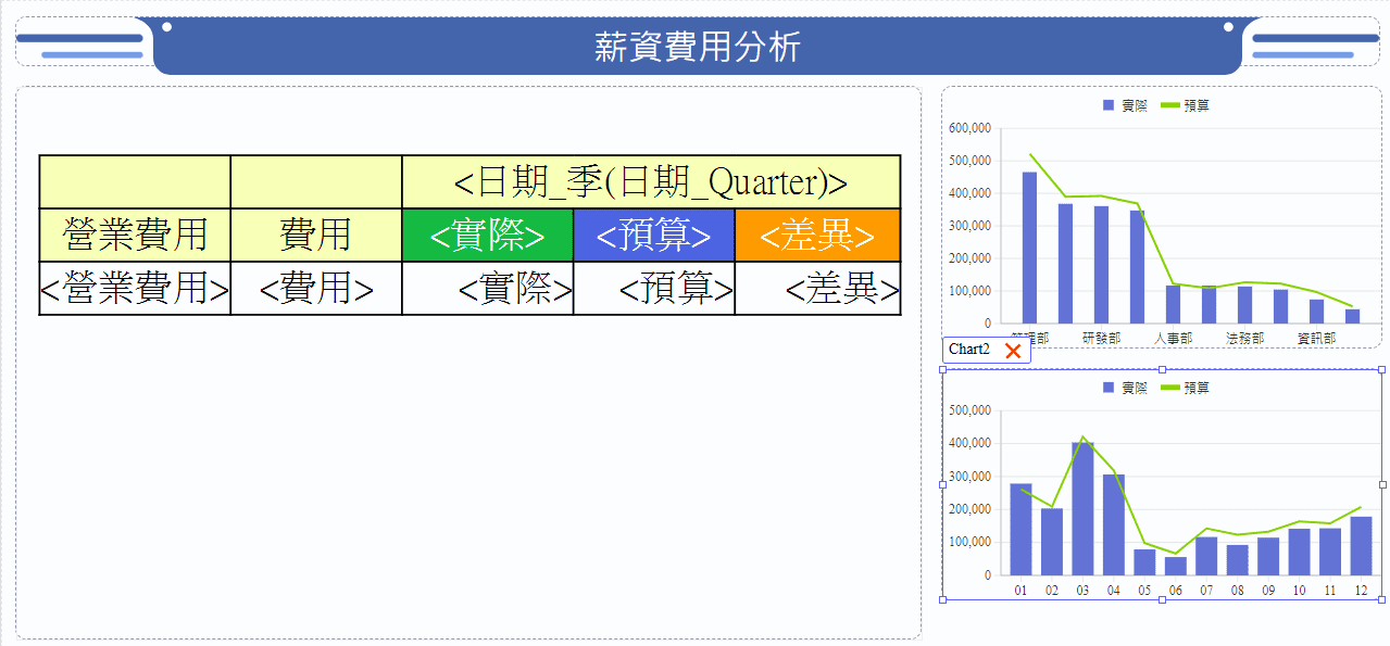 如何新增報表元件-與其他視覺化元件互動