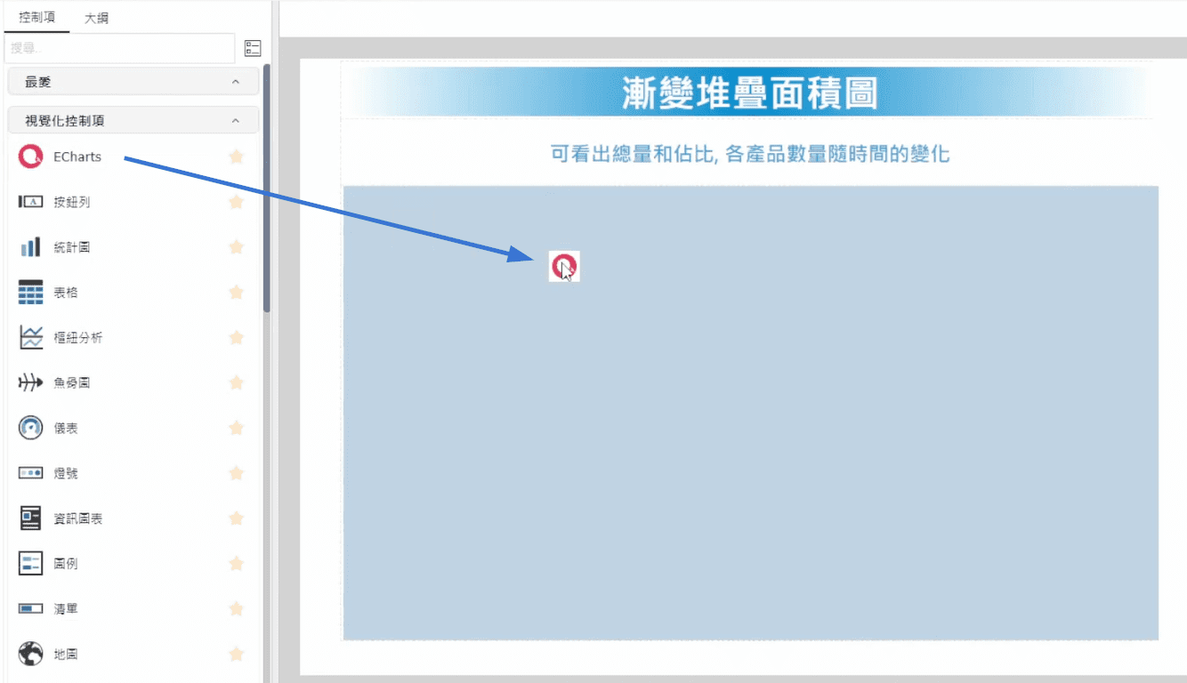 將Echarts元件拖拉至畫面上