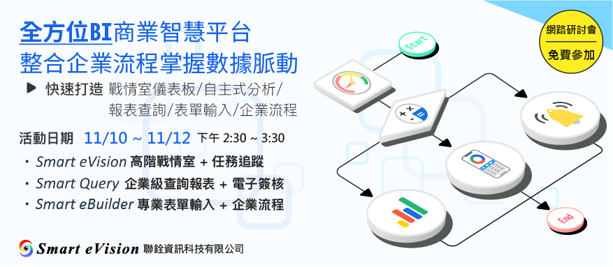 【線上研討會】全方位BI商業智慧平台，整合企業流程掌握數據脈動